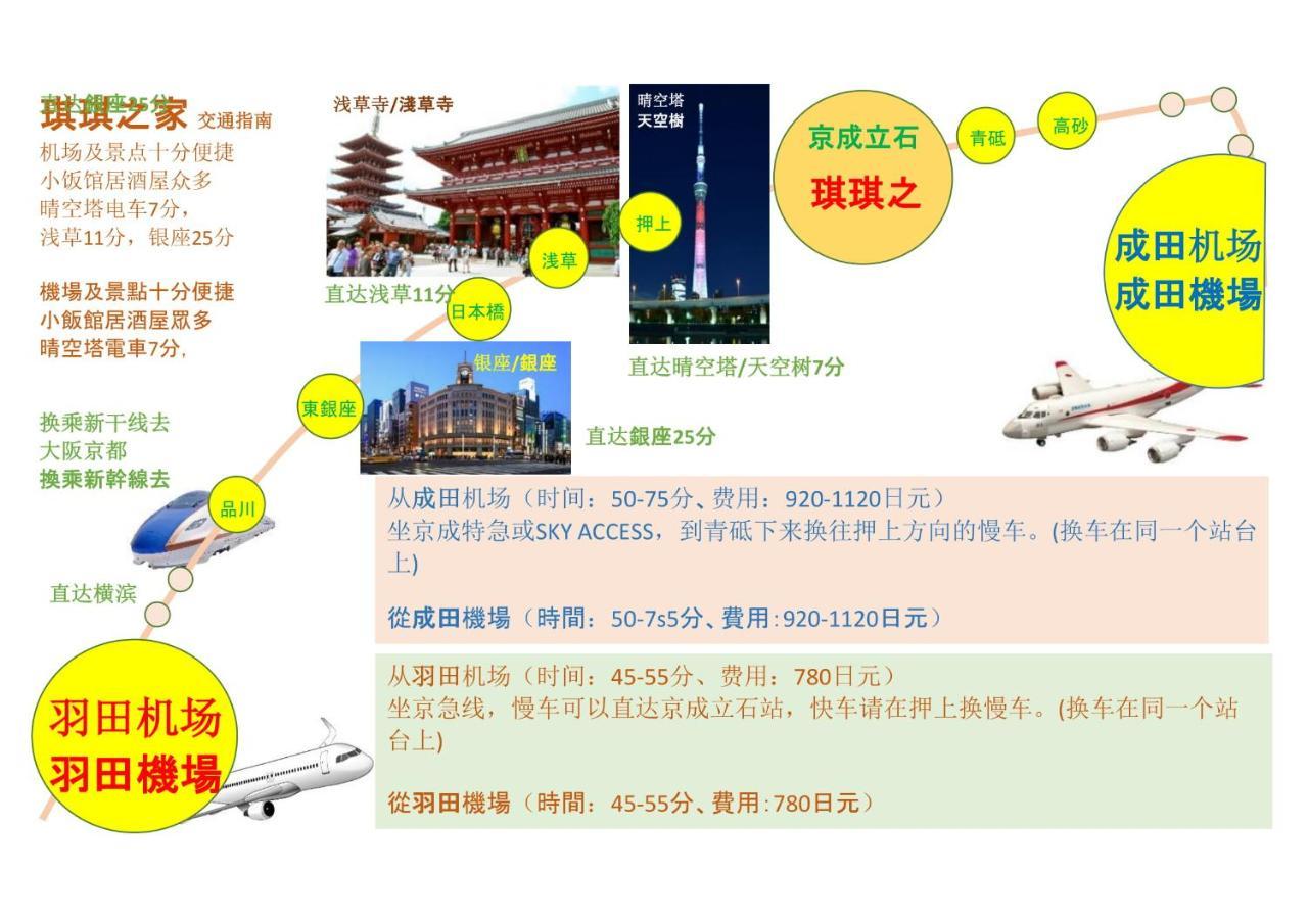 Kiki Houset --Self Check-In -- Room Number & Password Is In The Following Email Tokyo Ngoại thất bức ảnh